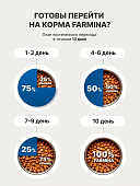 Сухой Корм Farmina Vet Life Dog Obesity для собак облегчённый диетический для коррекции веса Сухой Корм Farmina Vet Life Dog Obesity для собак облегчённый диетический для коррекции веса