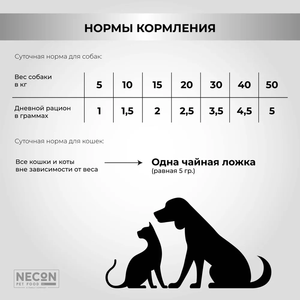 Натуральная добавка для кошек и собак Масло Salmoil Рецепт №2 для  оздоровления кишечника – купить в Москве, цены | Интернет-магазин Динозаврик