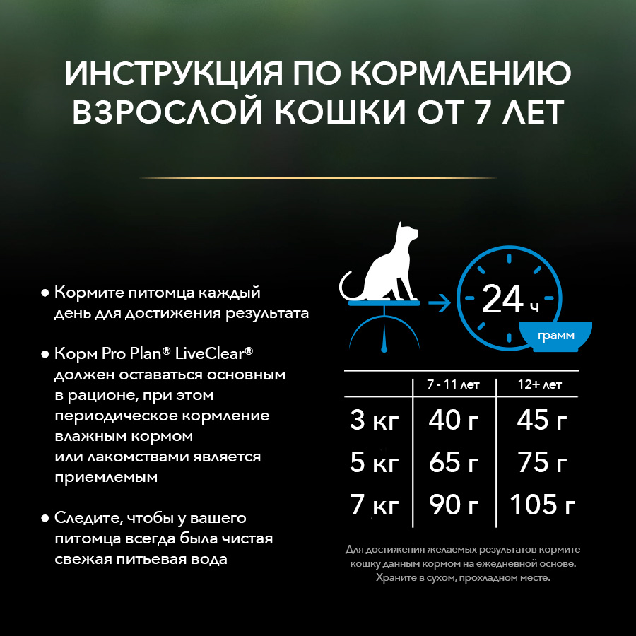 Корм Purina Pro Plan LiveClear для снижение аллергенов в шерсти для  стерилизованных кошек 7+ индейка