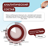 Ламистеры Best Dinner Vet Profi Hepatic для собак для поддержания печени при...