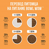 Корм Bowl Wow для собак крупных пород с индейкой, курицей, рисом и тыквой