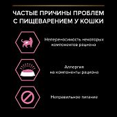 Влажный корм PRO PLAN® Delicate Digestion для кошек для чувствительного пищеварения с индейкой, ягненком, рыбой