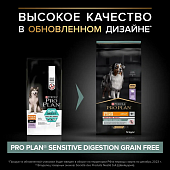 Сухой корм PRO PLAN® для собак с чувствительным пищеварением GRAIN FREE (беззерновой), с высоким содержанием индейки