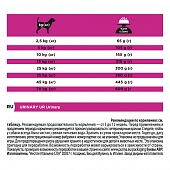 Сухой корм для собак диетический PRO PLAN® VETERINARY DIETS UR Urinary при болезнях нижних отделов мочевыводящих путей