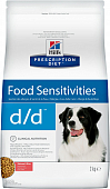 Сухой Корм Hill's Prescription Diet D/D для собак, лосось и рис. При пищевой непереносимости и аллергии