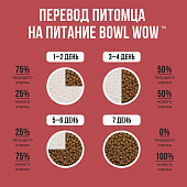 Корм Bowl Wow для собак средних пород с индейкой, курицей, рисом и свеклой