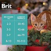 Сухой Корм Brit Premium Cat Sensitive для кошек с чувствительным пищеварением с ягнёнком и индейкой