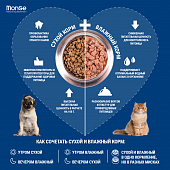 Сухой Корм Monge Dog Speciality Line Monoprotein Puppy & Junior корм для щенков всех пород, из говядины с рисом