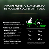 Сухой корм PRO PLAN® LiveClear для стерилизованных кошек, снижает количество аллергенов в шерсти, с индейкой