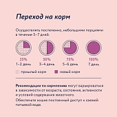 Консервы Florida для кошек с уткой и яблоком Консервы Florida для кошек с уткой и яблоком